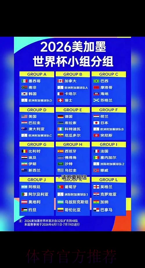 2026世界杯比赛时间一览高清直播怎么查