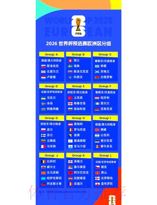 2026世界杯完整赛程最新赛事详情怎么查 2026世界杯完整赛程最新赛事详情怎么查